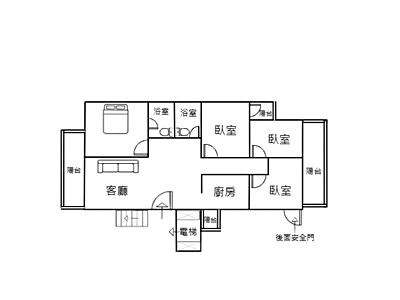 社區圖片