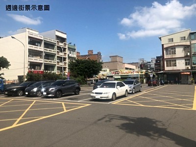 社區圖片