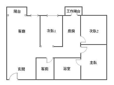 社區圖片