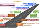大園區-土地,35.1坪