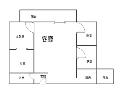 社區圖片