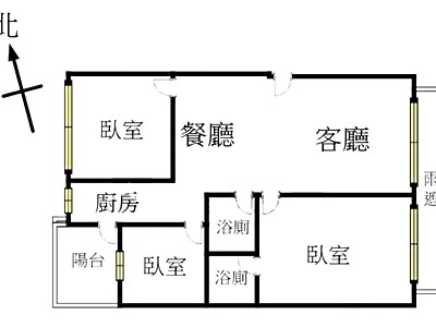 社區圖片