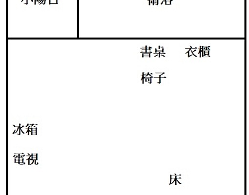 港醫分租套房大透天(剩3樓後套房) - Image 11