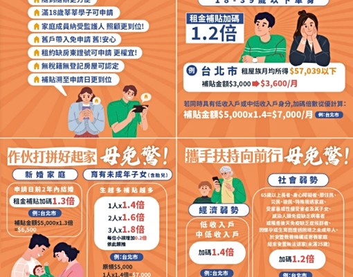 🍊租室大吉⭐️全新可租補🏠民權瑞光一廳二房飯店式公寓 - Image 25