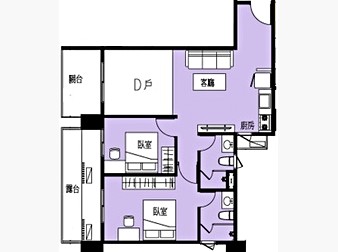 社區格局圖