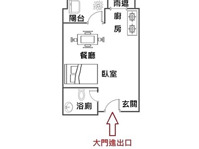 社區圖片