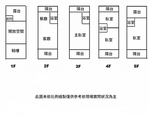 台積電8分鐘|雙車透天|舒適四房|拎包入住|員工宿舍 - Image 14