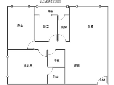 社區圖片