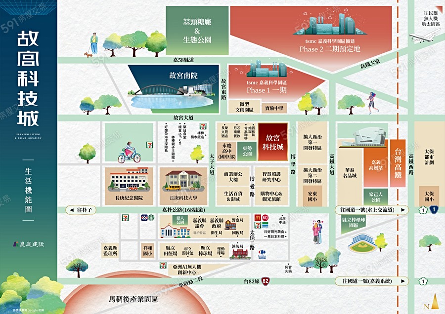 故宮科技城交通圖