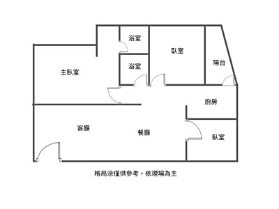 社區圖片