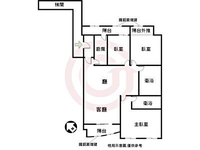 社區圖片