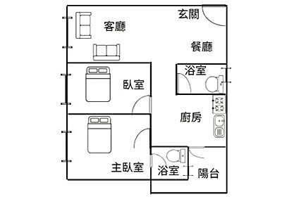 社區圖片