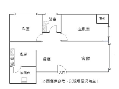 社區圖片