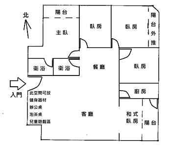 社區圖片