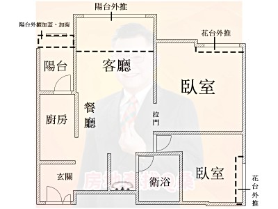 社區圖片