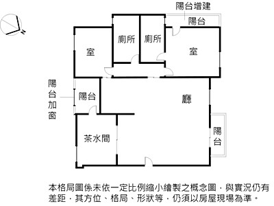 社區圖片