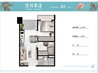 社區格局圖
