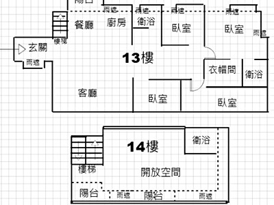 社區圖片