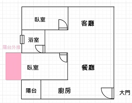 專簽獨家|善化南科中高樓層二房平車 - Image 12