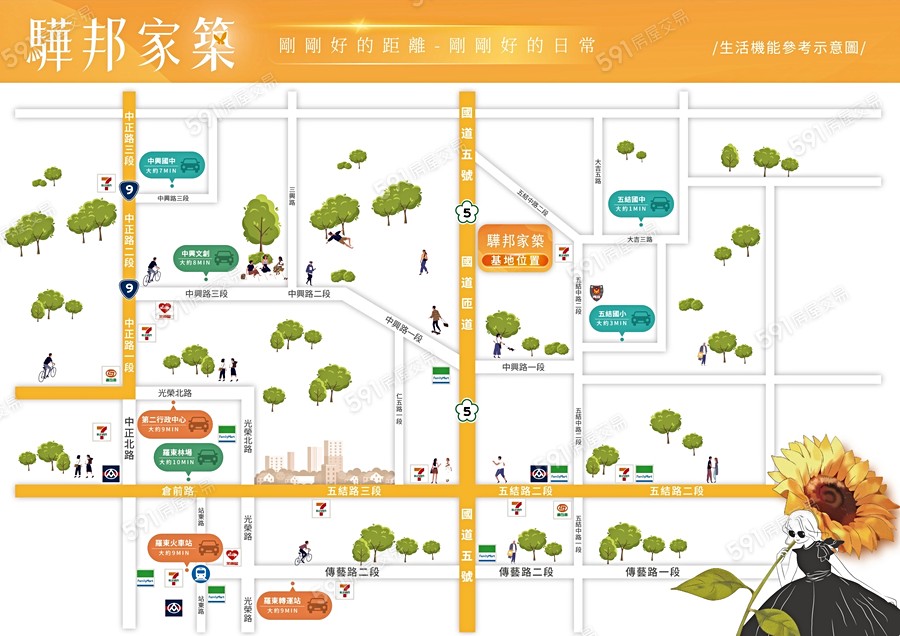 驊邦家築交通圖