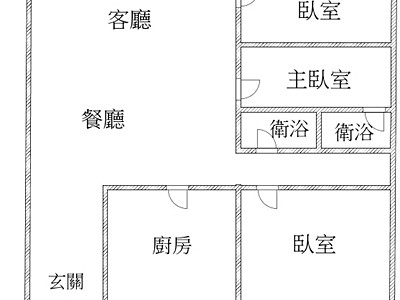 社區圖片