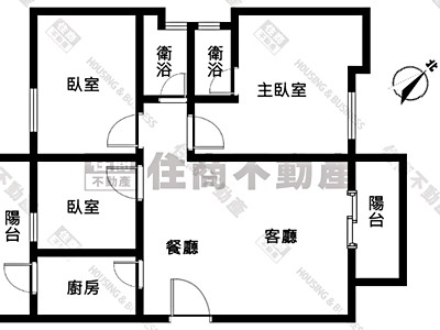 社區圖片