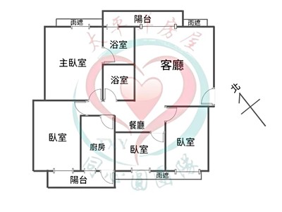 社區圖片