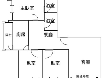 社區圖片