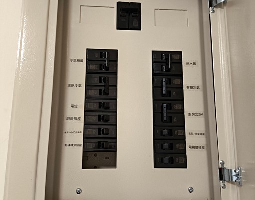 屋主自租-中興路公寓方正格局鄰近好事多打造您的專屬居家 - Image 11