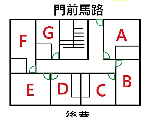 信義美套💥一樓免爬💥代收垃圾吳興街A房 - Image 6