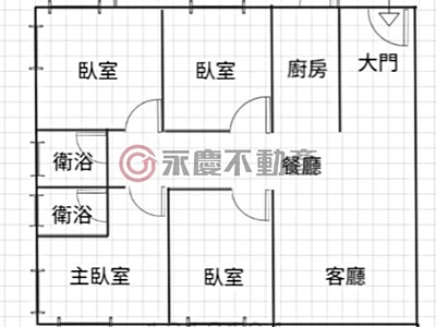 社區圖片