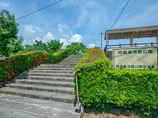 環境圖