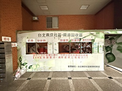 社區圖片