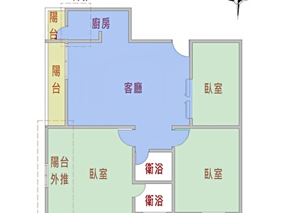 社區圖片