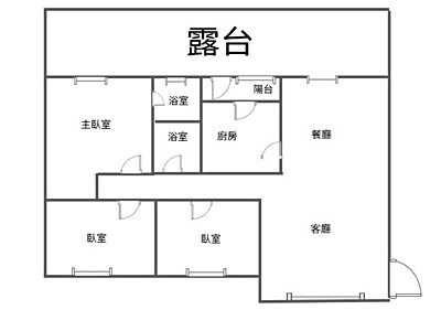 社區圖片