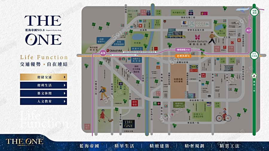 藍海帝國-THE ONE交通圖