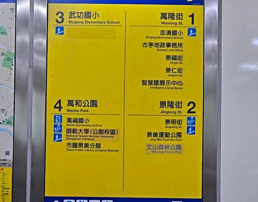 全新裝潢/萬隆2分鐘/2房1廳1衛/陽光宅/景明街/4樓 - Image 23