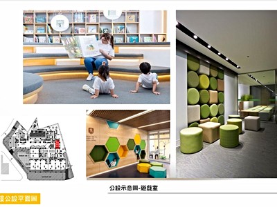 社區圖片