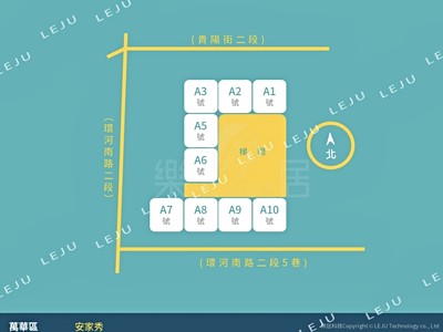 社區圖片
