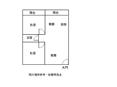 社區圖片
