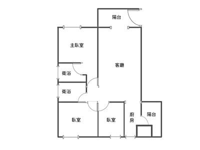 社區圖片