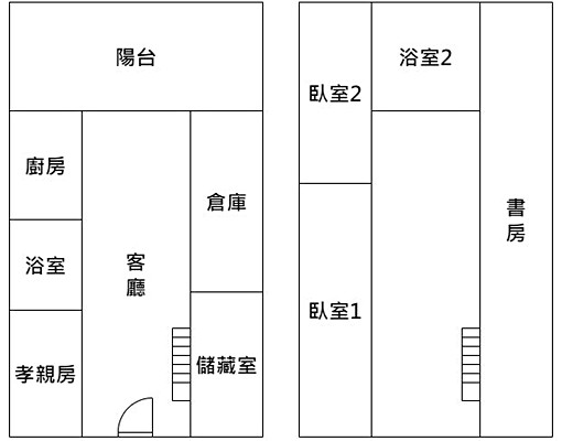 幸福榮易租~下龜山楓樹山莊大透天~ - Image 9