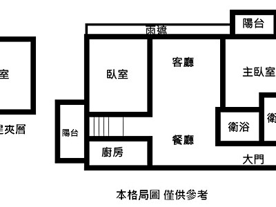 社區圖片