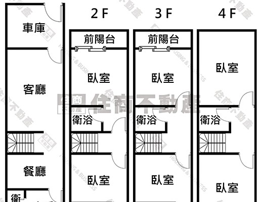 文藻商圈~優質活巷車墅 - Image 14