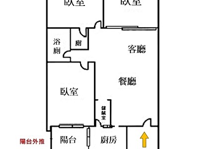 社區圖片