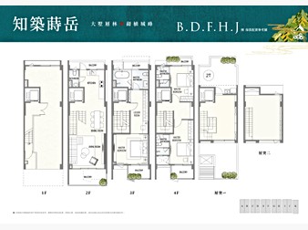 社區格局圖