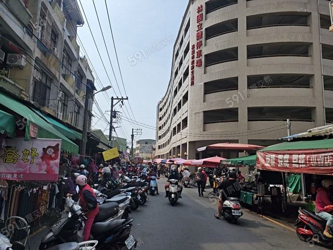 環境圖