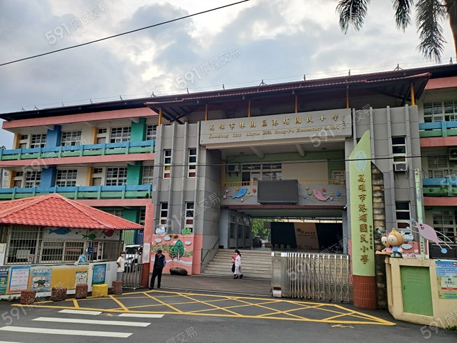 環境圖