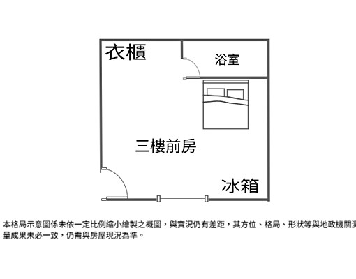 近竹科新竹關東商圈光復商圈透天套房便宜租 - Image 5