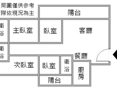 社區圖片